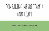 COMPARING MESOPOTAMIA AND EGYPT - Weebly · Both Mesopotamia and Egypt were centered around River Valleys (Rivers sustain life). The natural irrigation of the Nile gave Egyptians