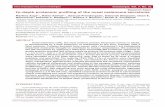 Research Paper In-depth proteomic profiling of the uveal ... · Research Paper. 49624 Oncotarget Proteins that are secreted or shed from cells are termed the ‘secretome’, and