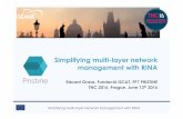Simplifying multi-layer network management ... - ICT PRISTINEict-pristine.eu/wp-content/uploads/2013/12/PRISTINE-RINA-TNC-2016.pdfPRISTINE-RINA-TNC-2016.pptx Author: Eduard Grasa Created