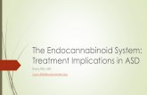 The Endocannabinoid System: Treatment Implications in ASD Tracy 052716... · 2016-05-22 · Derived from Agricultural Hemp (Cannabis Sativa L.) Hemp is refined into products such