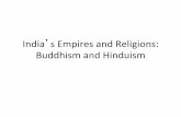 Indiaʼs’Empires’and’Religions:’ Buddhism’and’Hinduism’ · Hinduism’’ • Three’mostimportantHindu’Gods’(forms’of’Brahman)’ – Brahma(creator),’_____(protector),’Shiva(destroyer)’