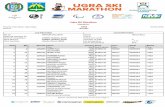 Ugra Ski Marathonmedias3.fis-ski.com/pdf/2016/CC/3216/2016CC3216RL.pdf · Невьянск 1982 50 М30‐34 12 1:02:38,0 02:25:09,1 +22:05,2 62 153 Anto nov Dmitriy RUS Х.Мансийск