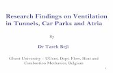 Research Findings on Ventilation in Tunnels, Car Parks and ... · Example: 2-directional long tunnels + congested one-directional tunnels Îsmoke ... Natural Ventilation + He + Air