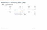 September 2013 Mail Services Billing Report · 2016-06-27 · September 2013 Mail Services Billing Report UPS SENDSUITE 925 10092013 $29.29D Total Transactions for FUND CODE: 440449