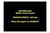 SECOND SUN “Where can be found” URANUS ORBITS will help ... Sun where can be found.pdf29-10-2015 COMPUTED DATA FOR S.S. POSITIONING on ECLIPTIC ... in November 2016 seen in Noth