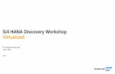 S/4 HANA Discovery Workshop Virtualized · Responsible for workshop scope & customer resources Active participation of customer team Responsible for stakeholder alignment of the results.