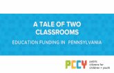 A TALE OF TWO CLASSROOMS · A TALE OF TWO CLASSROOMS. The top-spending Southeastern PA districts consistently invest $3500 more in each student than the lowest-spending districts.