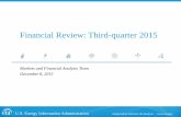 Financial Review: Third-quarter 2015 ... Financial Review: Third-quarter 2015 Markets and Financial