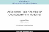 Adversarial Risk Analysis for Counterterrorism Modelingarchive.dimacs.rutgers.edu/Workshops/DecisionMaking/slides/rios.pdf• Our proposal: Rios Insua, Rios & Banks (2009) – Assessment
