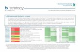 fx strategy - Standard Chartered · GBP/USD Bearish Downtrend to resume following consolidation 1.365 1.382 1.393 1.407 1.422 XAU/USD ... Asset Allocation & Portfolio Solutions Cedric