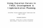 Using Duration Curves in TMDL Development & …Load Duration Curves Enhanced Assessment Connect WQ concerns to potential solutions … 1.E+12 1.E+13 1.E+14 1.E+15 1.E+16 1.E+17 0 10