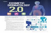 CURRENT COSMETIC DERMATOLOGY 2v2.practicaldermatology.com/pdfs/pd2016_CF_Currents.pdf · Growing numbers of 30-somethings seeking facial reju-venation will bolster the growth of the