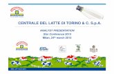 CENTRALE DEL LATTE DI TORINO & C. S.p.A. · 24th march 2015 Milan, STAR Conference 2015 19 2. MARKET OVERVIEW SPOT MILK PRICE Source: Elaboration on CLAL data (ww.clal.it) Spot milk