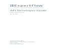 API Developer Guide - Expertflow...Email - customer email address Phone - customer phone number Channel - any of web, fb, sms, twitter reqestId - (optional) GUID representing a unique