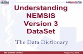 Understanding NEMSIS Version 3 DataSet - Minnesota Presentation...eVitals.12 Pulse Oximetry E14_09 eVitals.14 Respiratory Rate E14_11 eVitals.16 Carbon Dioxide (CO2) E14_13 eVitals.18