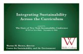 Marian Brown Presentation Integrating Sustainability Across the … · 2020-02-14 · institutional change. Sustainability Literacy Assessment 30 question instrument ... (3 business,