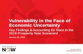 Vulnerability in the Face of Economic Uncertainty · 2019 scorecard outcome ranks dc ri ma ct md de nj vt nh wa or ca id nv mt wy ut az co nm ak hi tx ok ks ne sd nd mn ia mo ar la