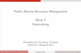 Public Human Resource Management Week 5 NetworkingC 1,2,3,4,5 1,2,3,4,5 n.a. Application of Social Network Analysis Public Human ResourceSPSA Management Sangyub Ryu International University