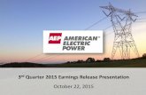 October 22, 2015 - AEP.com · 2015-10-22 · Earnings Update Delivered GAAP and operating earnings of $1.06 per share for the third quarter 2015 Delivered GAAP and operating earnings