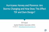 Hurricanes Harvey and Florence: Are Storms Changing and How … · 2019-11-24 · Hurricanes Harvey and Florence: Are Storms Changing and How Does This Effect TSF and Dam Design?