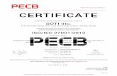 When Recognition Matters CERTIFICATE · This assessment and certification was conducted in accordance with the PECB auditing and certification procedures This certificate can be validated