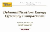 Dehumidification: Energy Efficiency Comparisons · Dehumidifier heatpipe coil ... CASE STUDY Comparison Predicted Annual Energy Savings 100,000 Square Foot Retail Store $8,444 $3,507