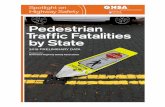 Pedestrian Traf c Fatalities by State - Home | GHSA€¦ · and wrote the report. Joe Feese, Director of Communications, GHSA, oversaw and edited the report. Russ Martin, Director