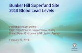 Bunker Hill Superfund Site 2014 Blood Lead Levels...•A blood lead test is the best tool for identifying lead exposure . Box. Box Remedial Action Objectives • No more than 5% of