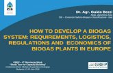 HOW TO DEVELOP A BIOGAS SYSTEM: REQUIREMENTS, …...Budapest, 21-24 June 2016 Dr. Agr. Guido Bezzi Resp. Agronomy Area ... Biogas have good developing potential already unexpressed