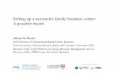 Setting up a Centre for Family Business- A possible model DE … · 2018-08-17 · Professor of Entrepreneurship & Family Business Prof. Jess Chua Professor of Family Business Chairman