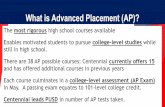 What is Advanced Placement (AP)?...What is Advanced Placement (AP)? The most rigorous high school courses availableEnables motivated students to pursue college-level studies while