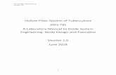 Hollow Fiber System of Tuberculosis (HFS-TB) A Laboratory ... · HFS-TB Laboratory Manual Version 1.0 . 1 . Hollow Fiber System of Tuberculosis (HFS-TB) A Laboratory Manual to Guide