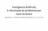 Inteligência Artificial: 3. Resolução de problemas por ...nayatsanchezpi.com/wp-content/uploads/2013/12/IA-Aula-03.pdf · Timisoara Lugoj Mehadia Dobreta Craiova Sibiu Fagaras