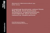 Creating business value from Big Data and business ... · organizations with a formal business analytics group and data volumes that can be considered to be ‘big’. The case organizations