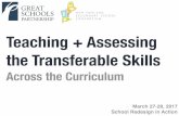 Teaching + Assessing the Transferable Skills...questions about an issue/ problem to deepen my understanding of it (Performance Indicator B) Formative Tasks 1. Class practice asking