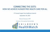 CONNECTING THE DOTS - Harvesters · Connecting the dots to promote health equity at the community level. Connecting the dots to promote health equity at the community level. Thank