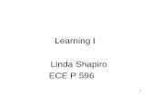 Learning I Linda Shapiro ECE P 596 - homes.cs.washington.edushapiro/EE596/notes/Learning1-1… · E child2 = 0 E child1 = -(1/3)log 2 (1/3)-(2/3)log 2 (2/3) = .5284 + .39 = .9184