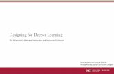 Designing for Deeper Learning - Sturm College of Law€¦ · Asking more of students Students demonstrate increasing autonomy All three elements reduce transactional distance and