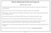 Illinois Medicaid Preferred Drug Listbelbuca film non_preferred butorphanol tartrate soln non_preferred pentazocine/naloxone hcl tabs non_preferred analgesics : opioid combinations