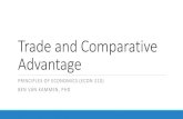 Trade and Comparative Advantage - Purdue Universityweb.ics.purdue.edu/~bvankamm/Files/210 Notes/01... · •A popular way of illustrating this is by specifying unit labor requirements
