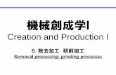 Creation and Production I...平成23年 機械・知能系 5セメスター 6. 除去加工 研削加工 Removal processing: grinding processes 機械創成学I Creation and Production