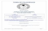 RFP No. 2018-05 LEASE OF TOWN-OWNED PROPERTY LOCATED … · TOWN OF PALM BEACH . RFP No. 2018-05 . LEASE OF TOWN-OWNED PROPERTY . LOCATED AT 5976 OKEECHOBEE BLVD, West Palm Beach,