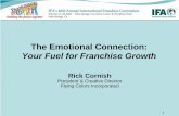 The Emotional Connection: Your Fuel for Franchise Growth · 2019-12-16 · 1. Speak to the need your customer feels. — Find out why they’re considering your opportunity — Align