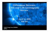 Differences between CME and CIR storms...can produce new radiation belts, great auroras, geomagneticallyinduced currents, and topside ionosphere equatorial bubbles (i.e., M-I coupling