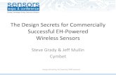 The Design Secrets for Commercially Successful EH-Powered ... · The Design Secrets for Commercially Successful EH-Powered Wireless Sensors Steve Grady & Jeff Mullin Cymbet. Energy
