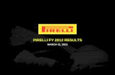 PIRELLI FY 2012 RESULTS...FY 2012 RESULTS AGENDA 2 2012 FULL YEAR RESULTS 2013 OUTLOOK AND GUIDANCE 2012 TYRE BUSINESS OVERVIEW KEY MESSAGES APPENDIXFY 2012 RESULTS 3KEY MESSAGES 2012