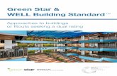 Green Star & WELL Building Standard - Amazon Web Services · occupants through design, operations and behavior. The WELL Building Standard can be applied across many real estate sectors;