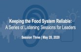 Keeping the Food System Reliable€¦ · 06/05/2020  · Mute/Unmute –All participants will be muted by default. Q&A –The Q&A function can be found in the bottom bar of the Zoom