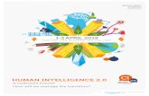 HUMAN INTELLIGENCE 2 - Creative Innovation Global...Human-AI Co-evolution Professor Toby Walsh, Leading researcher in Artificial Intelligence The future of work in a world of AI and