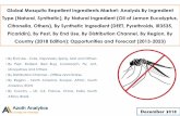 Mosquito Repellent Ingredients Market - Azoth …...2018/12/27  · Regional Analysis North America, South America, Europe, APAC and RoW Country Analysis U.S, Brazil, U.K, France,
